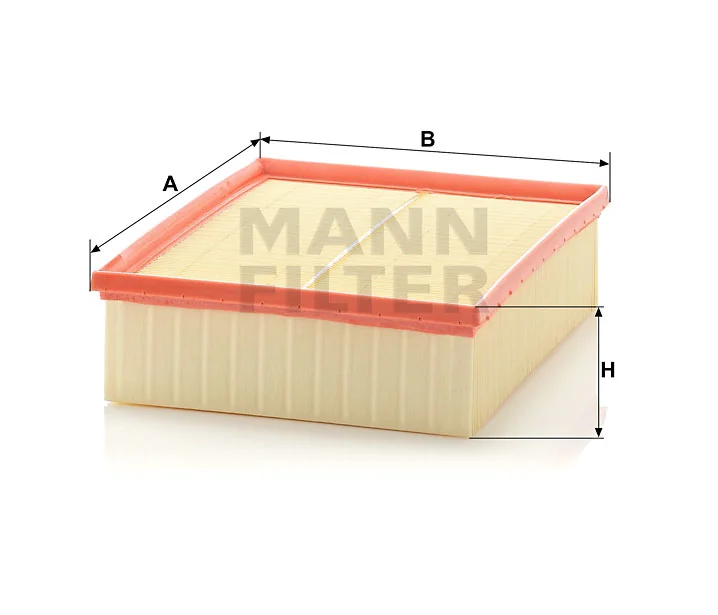 Mann Filter