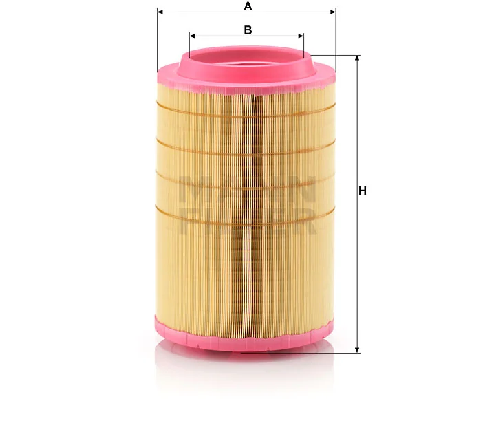 Mann Filter