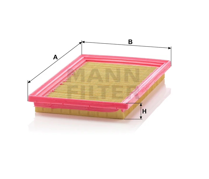 Mann Filter