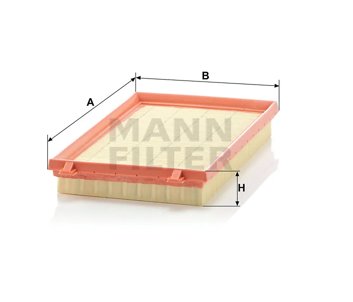 Mann Filter