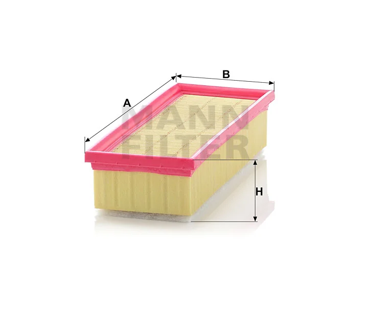Mann Filter