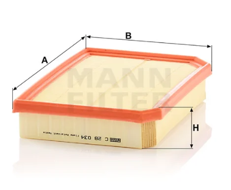 Mann Filter