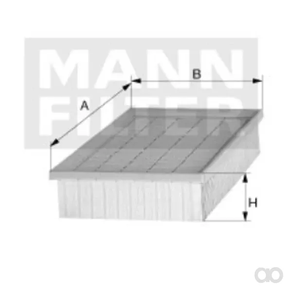 Mann Filter