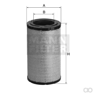 Mann Filter