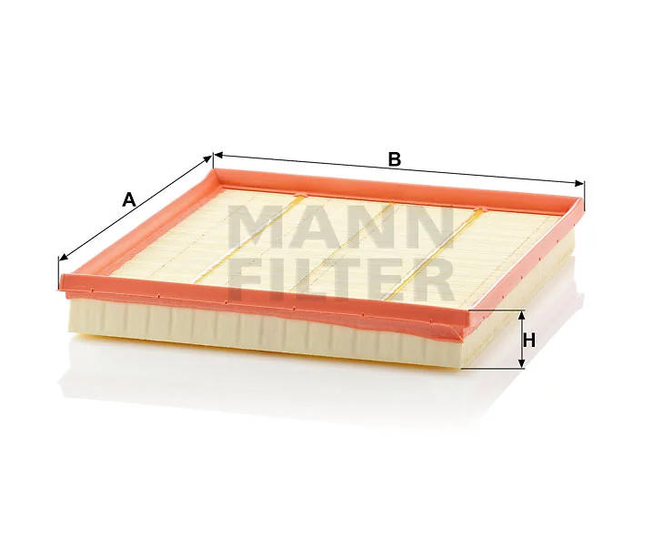 Mann Filter