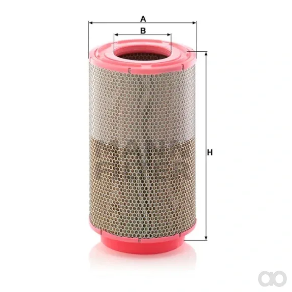 Mann Filter