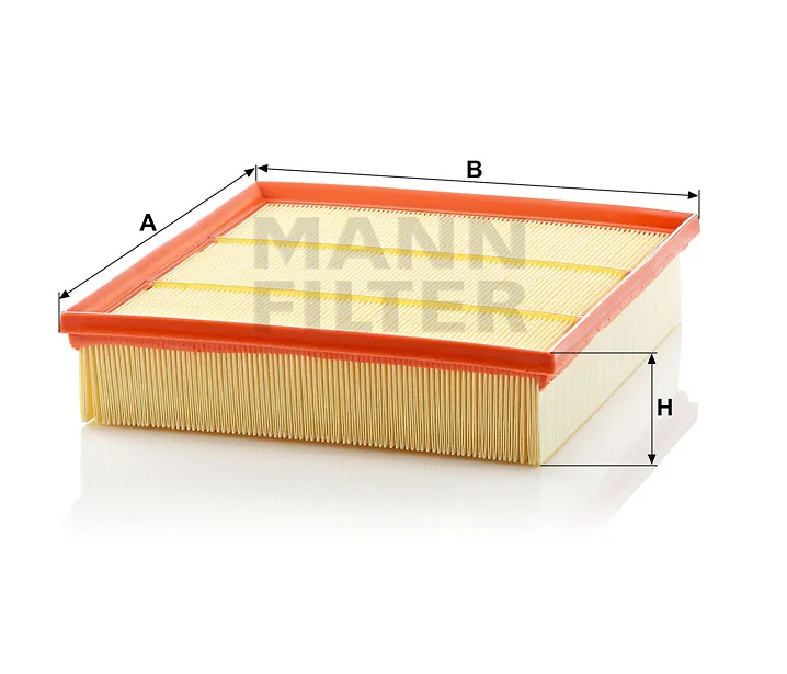 Mann Filter