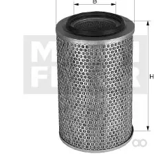 Mann Filter
