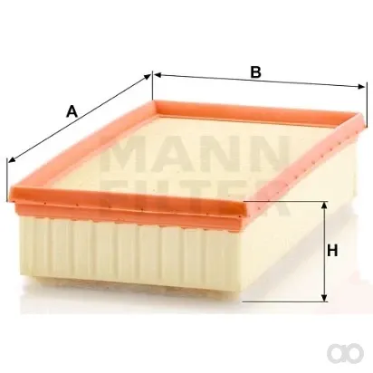 Mann Filter