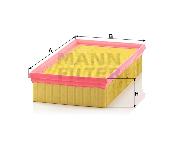 Mann Filter