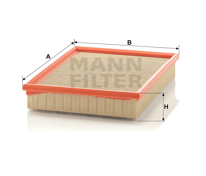 Mann Filter