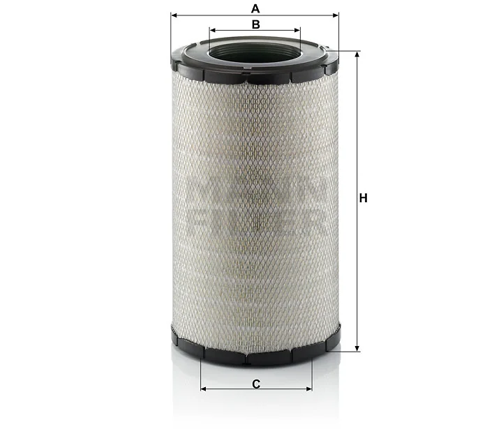 Mann Filter