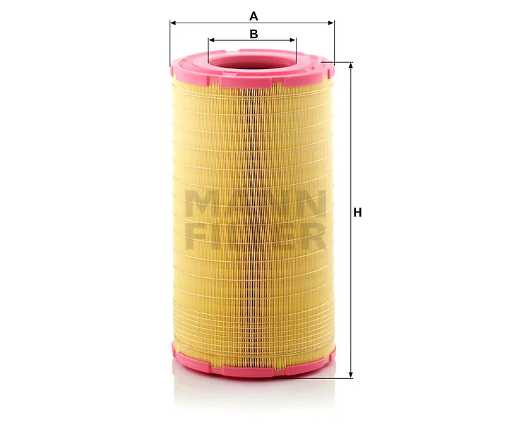 Mann Filter
