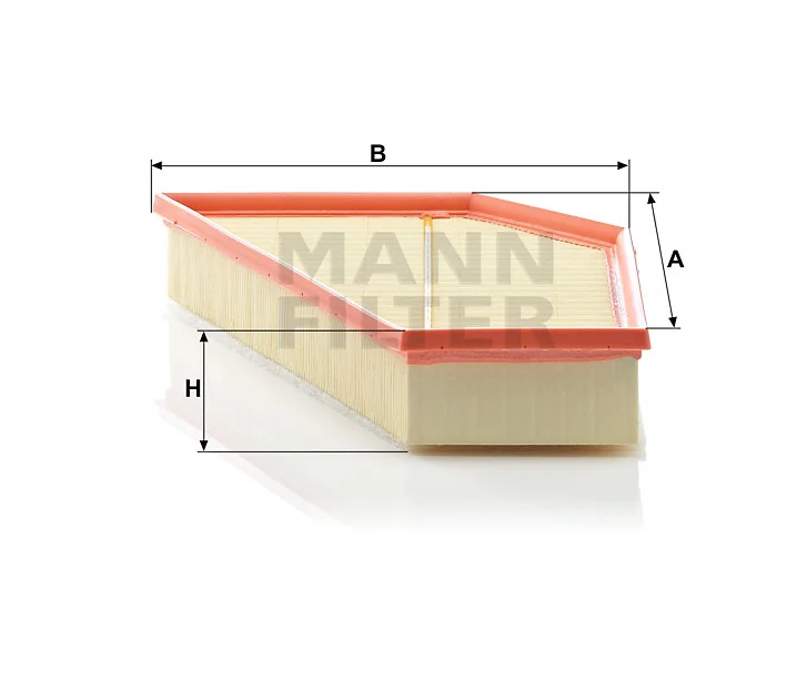 Mann Filter