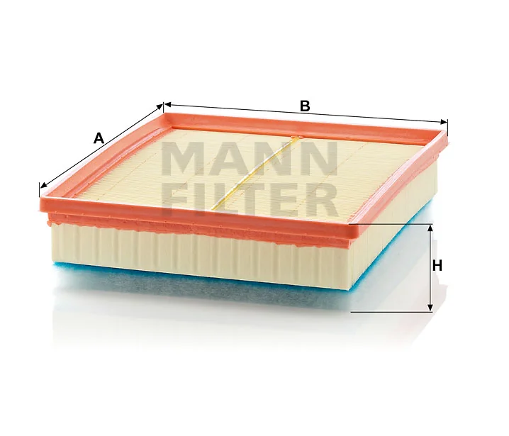 Mann Filter