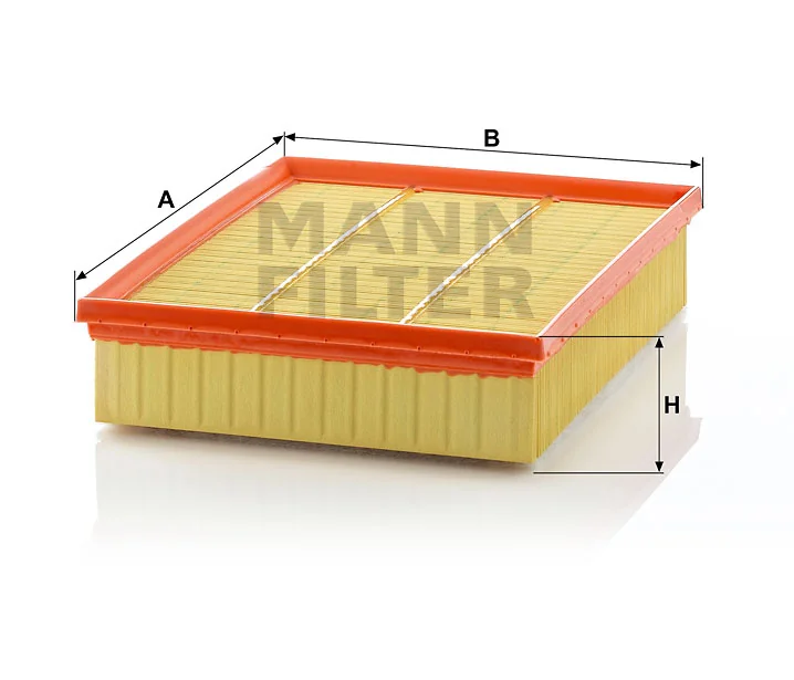 Mann Filter