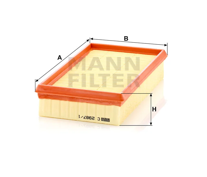 Mann Filter