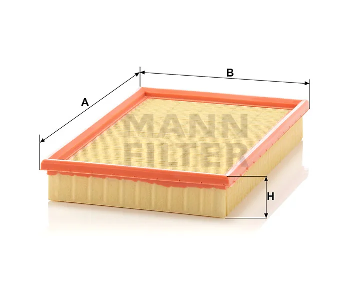 Mann Filter