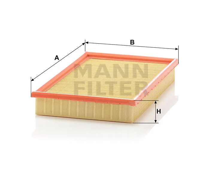 Mann Filter