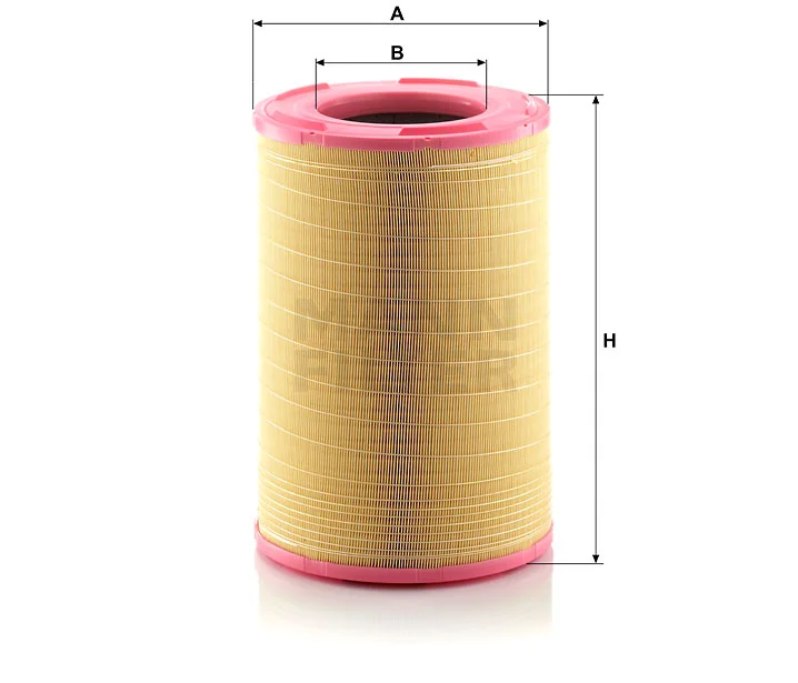 Mann Filter