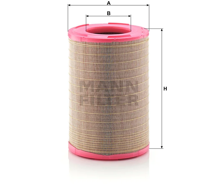 Mann Filter