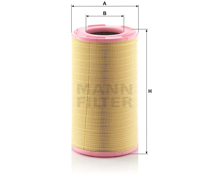 Mann Filter