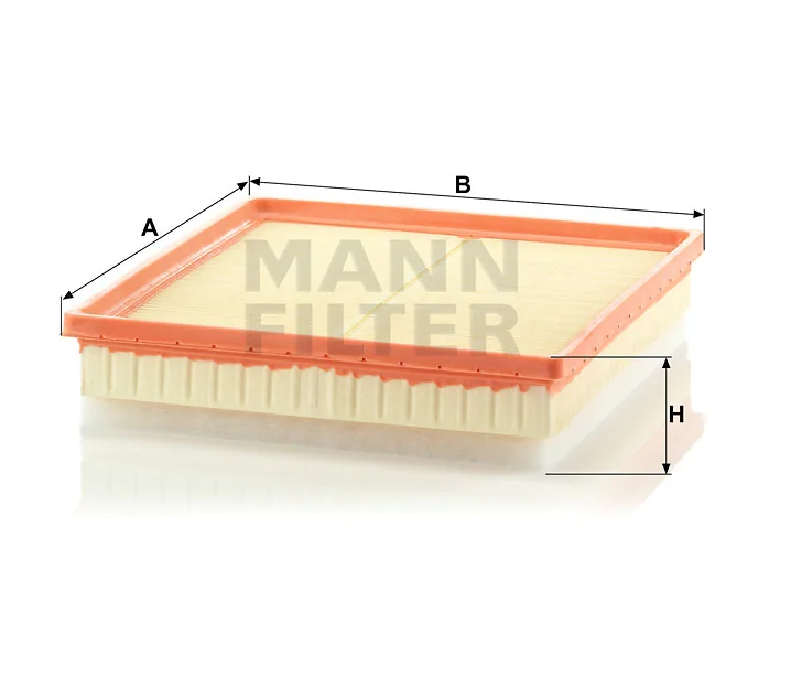 Mann Filter