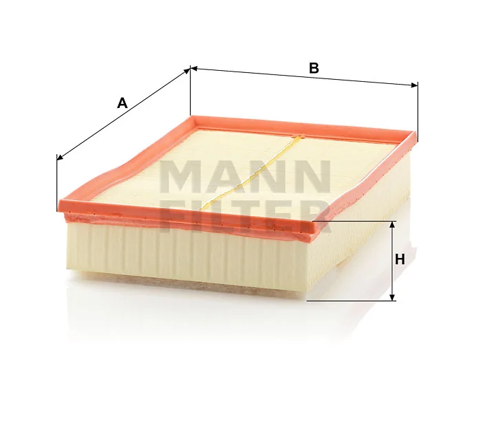 Mann Filter