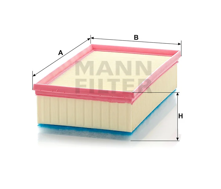 Mann Filter