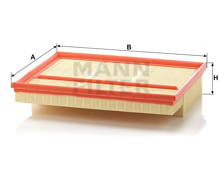 Mann Filter