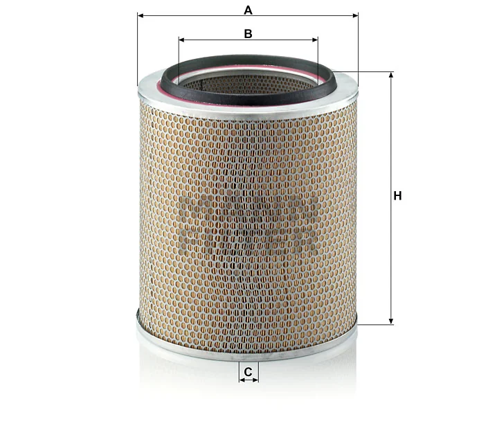 Mann Filter