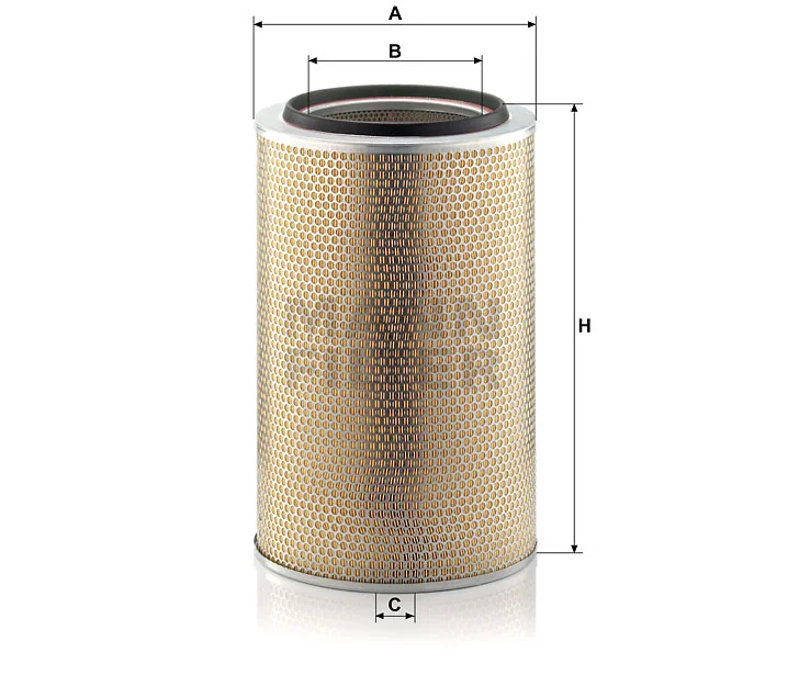 Mann Filter