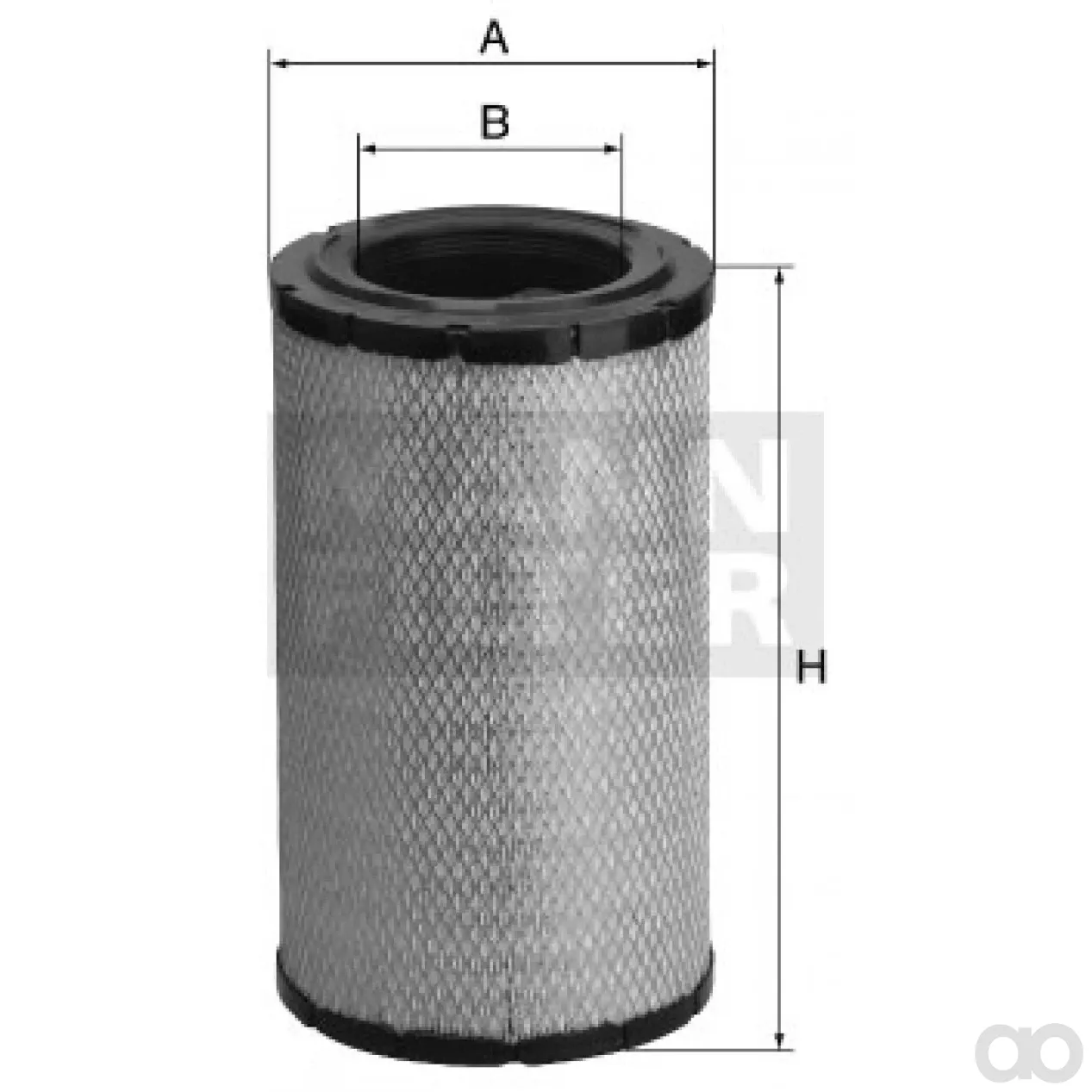 Mann Filter