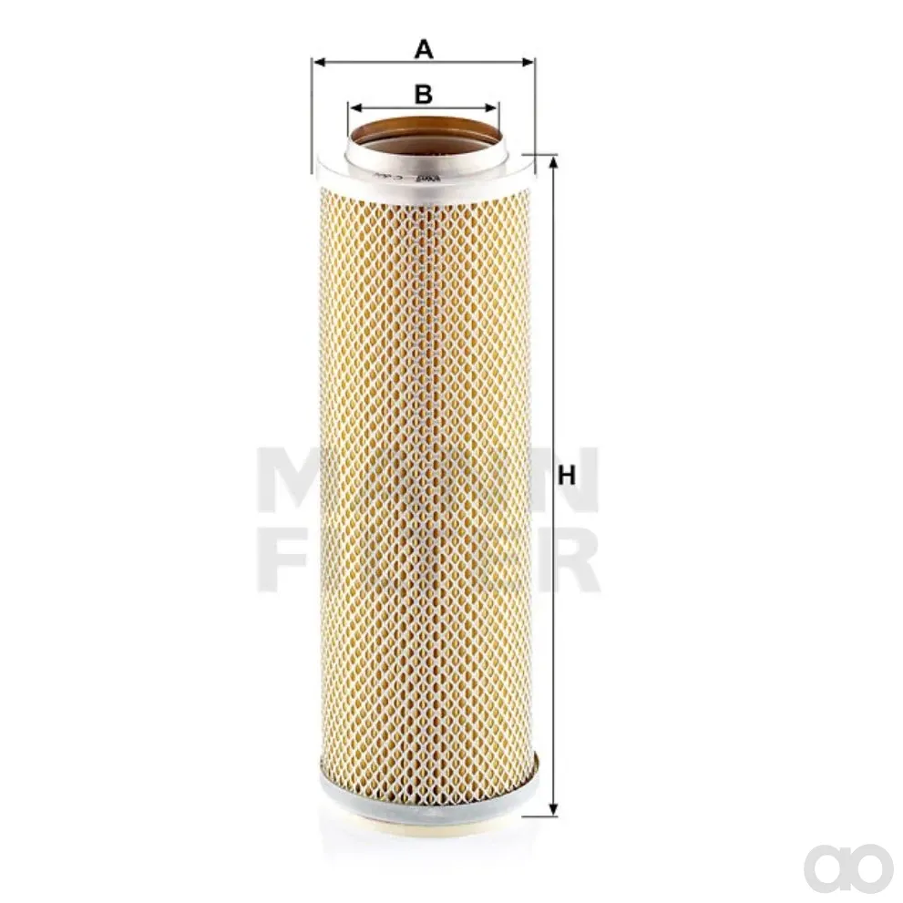 Mann Filter