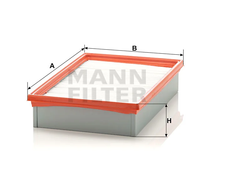 Mann Filter