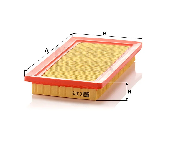 Mann Filter