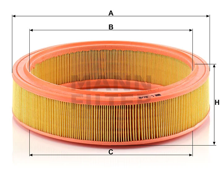 Mann Filter