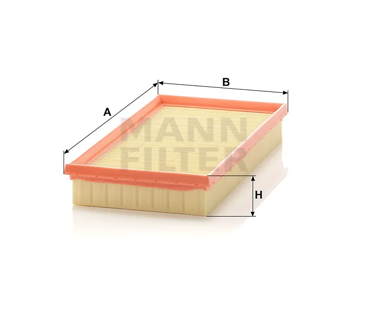 Mann Filter