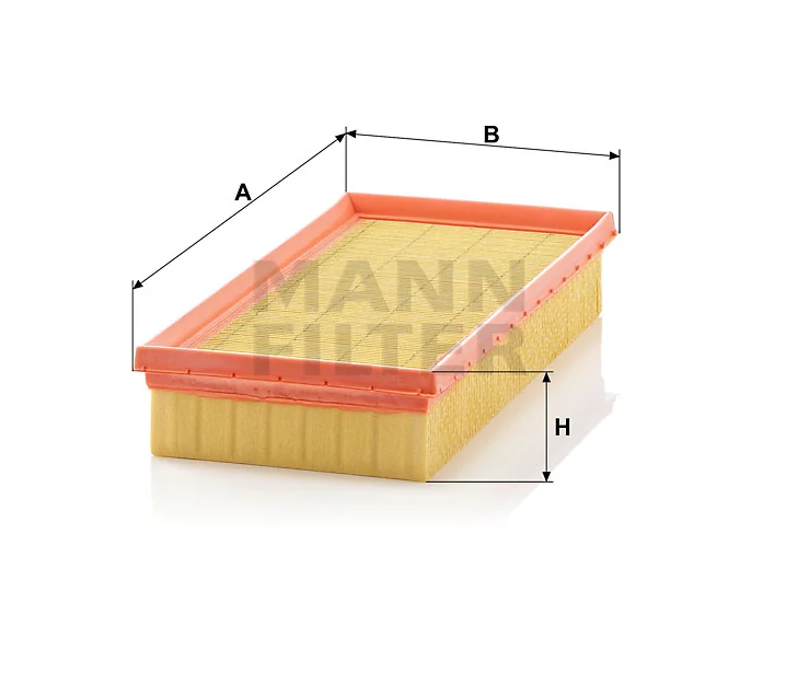 Mann Filter