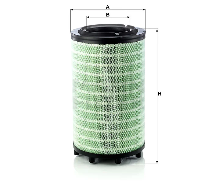 Mann Filter