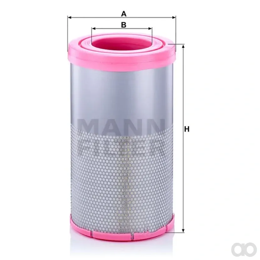 Mann Filter