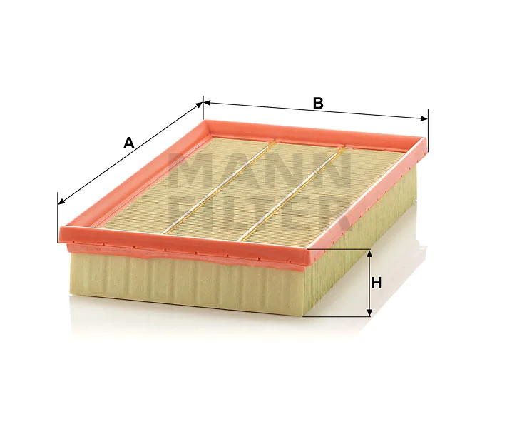 Mann Filter