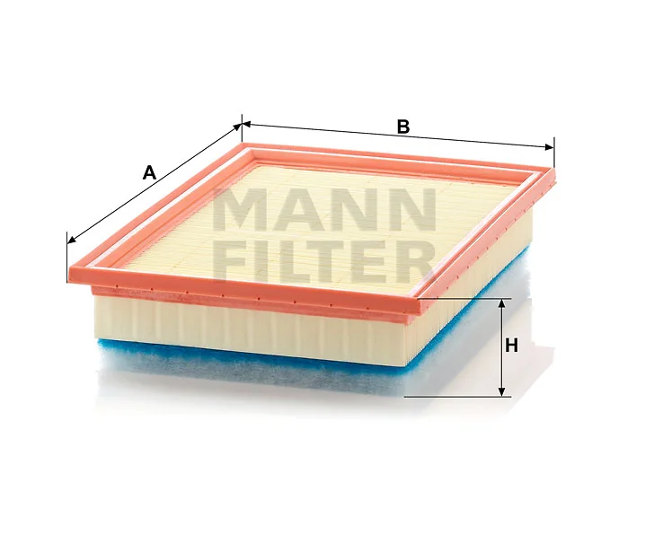 Mann Filter