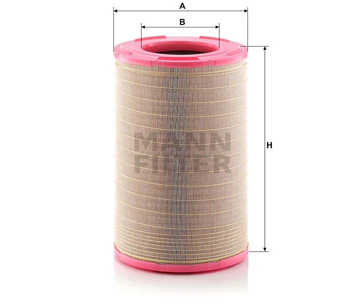 Mann Filter