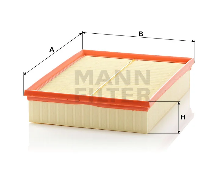 Mann Filter