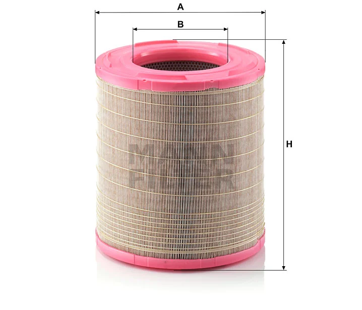 Mann Filter