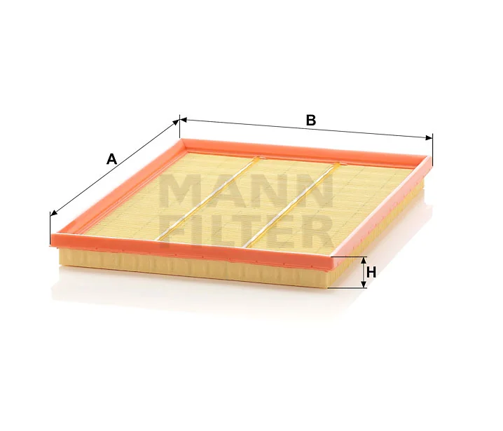 Mann Filter