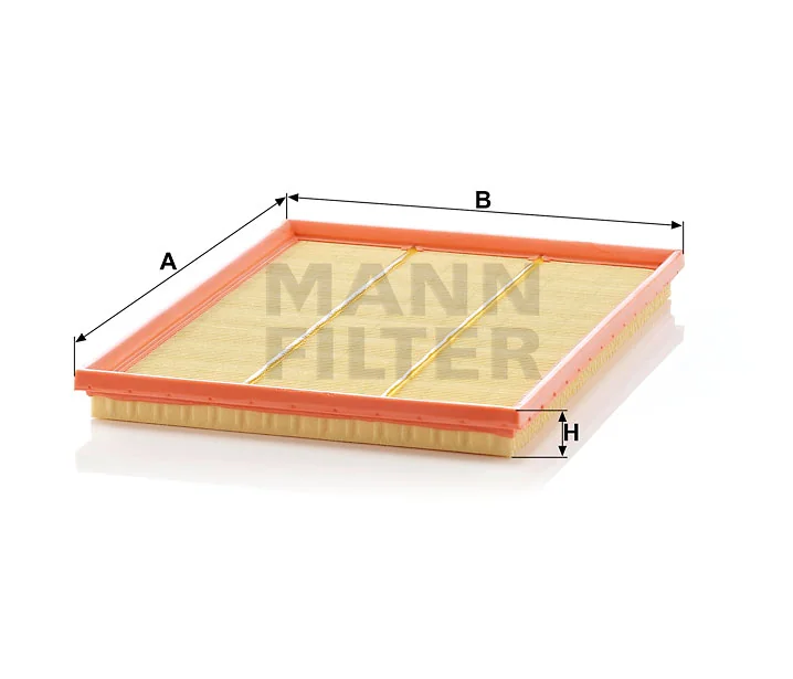 Mann Filter