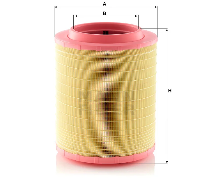 Mann Filter