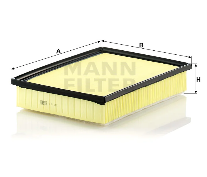 Mann Filter